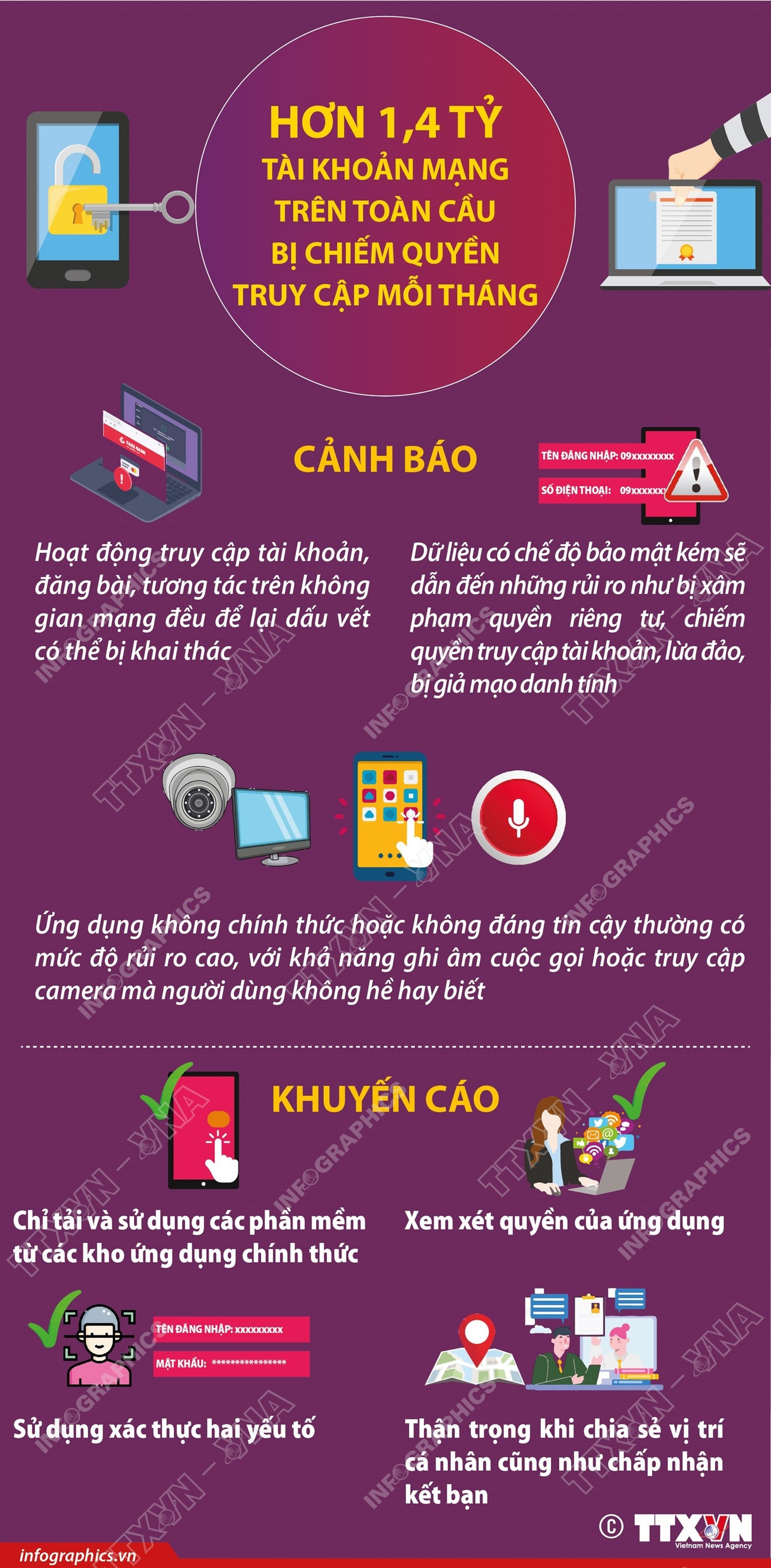 2025-9-16-vn-hon-1ty-tk-truc-tuyen-bi-tan-cong-ngoc