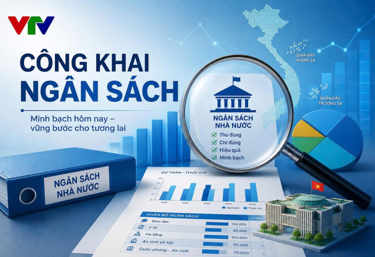 Báo cáo tình hình thực hiện dự toán thu, chi NSNN quý II năm 2026