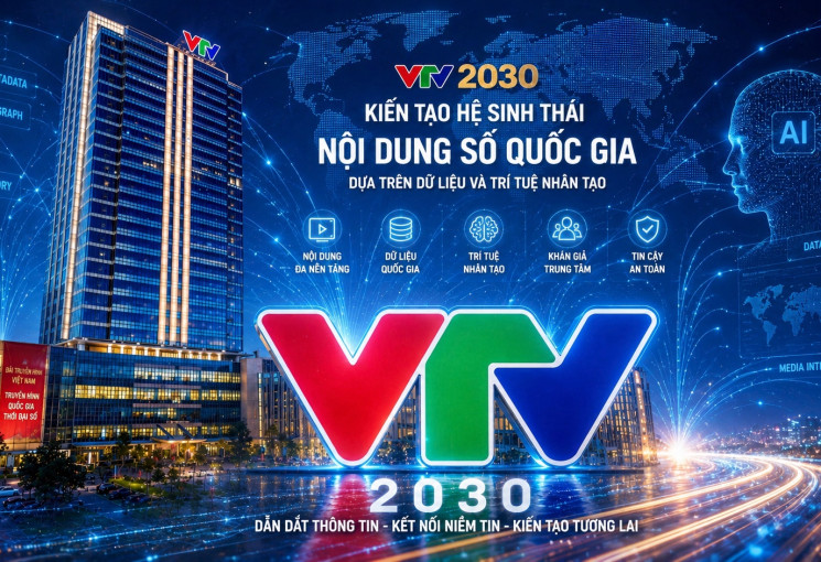 Dữ liệu và trí tuệ nhân tạo – Nền tảng phát triển mới của Đài Truyền hình Việt Nam trong kỷ nguyên số
