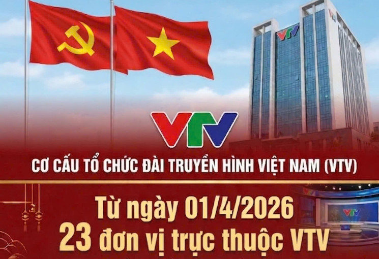 CƠ CẤU TỔ CHỨC CỦA ĐÀI TRUYỀN HÌNH VIỆT NAM TỪ 01/4/2026