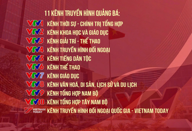 HỆ THỐNG KÊNH PHÁT SÓNG QUẢNG BÁ CỦA ĐÀI TRUYỀN HÌNH VIỆT NAM