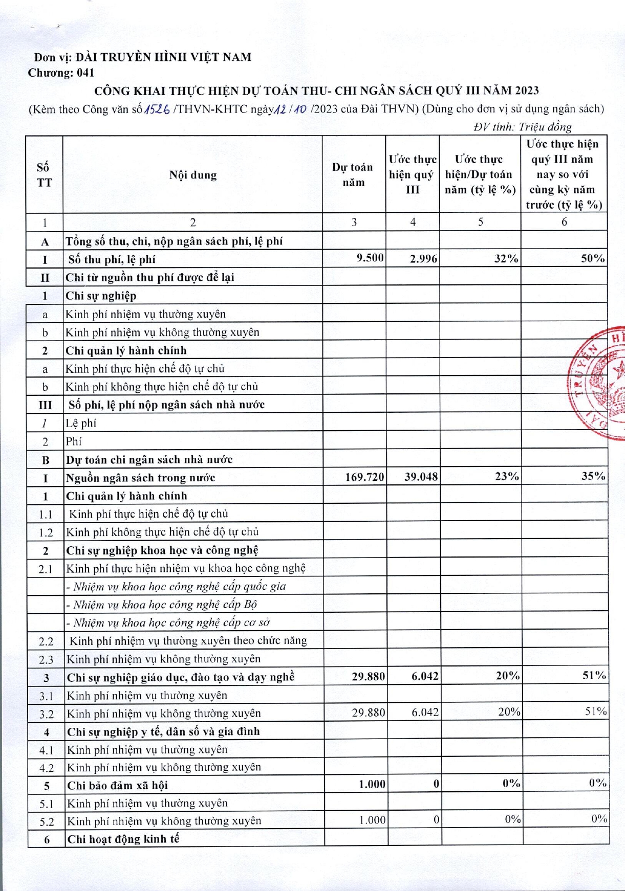 CV-THVN_THVN_1526THVN-KHTC_12-10-2023_1526_THVN_1-trang-2_page-0001