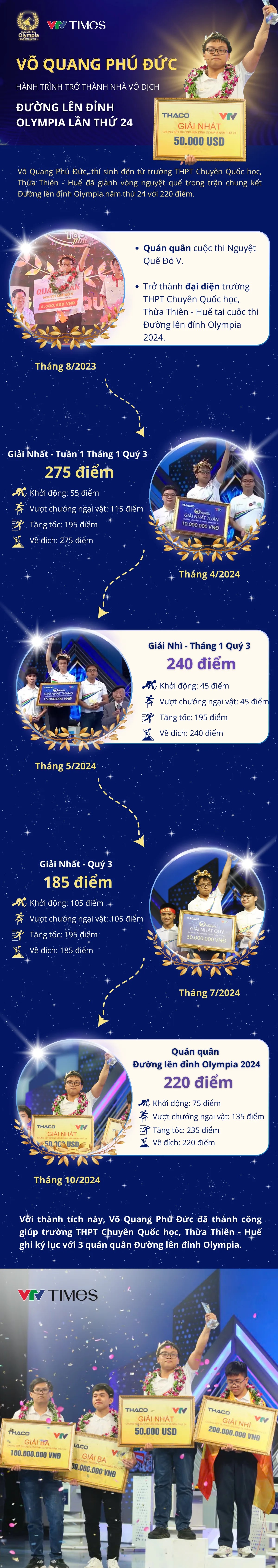 quan-quan--vo-quang-phuc-1-edit