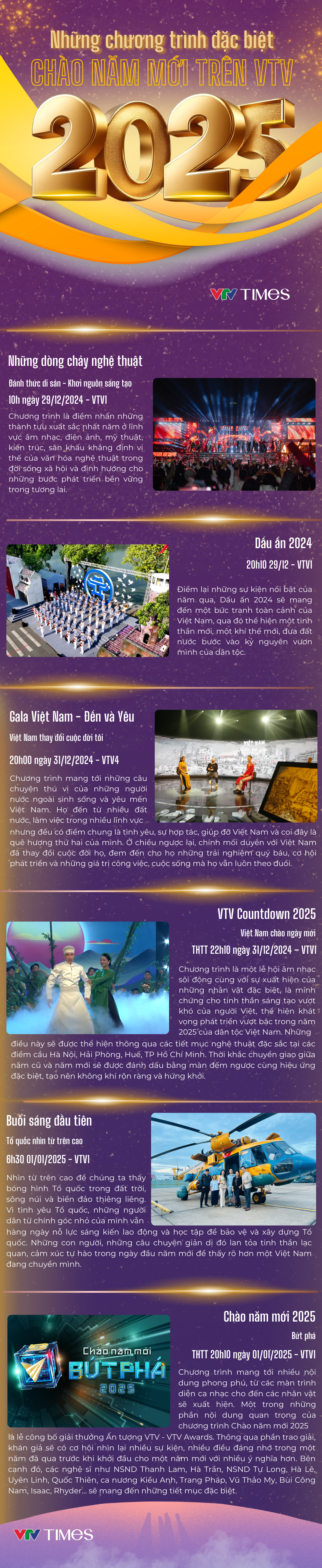 info-chuc-mung-nam-moi