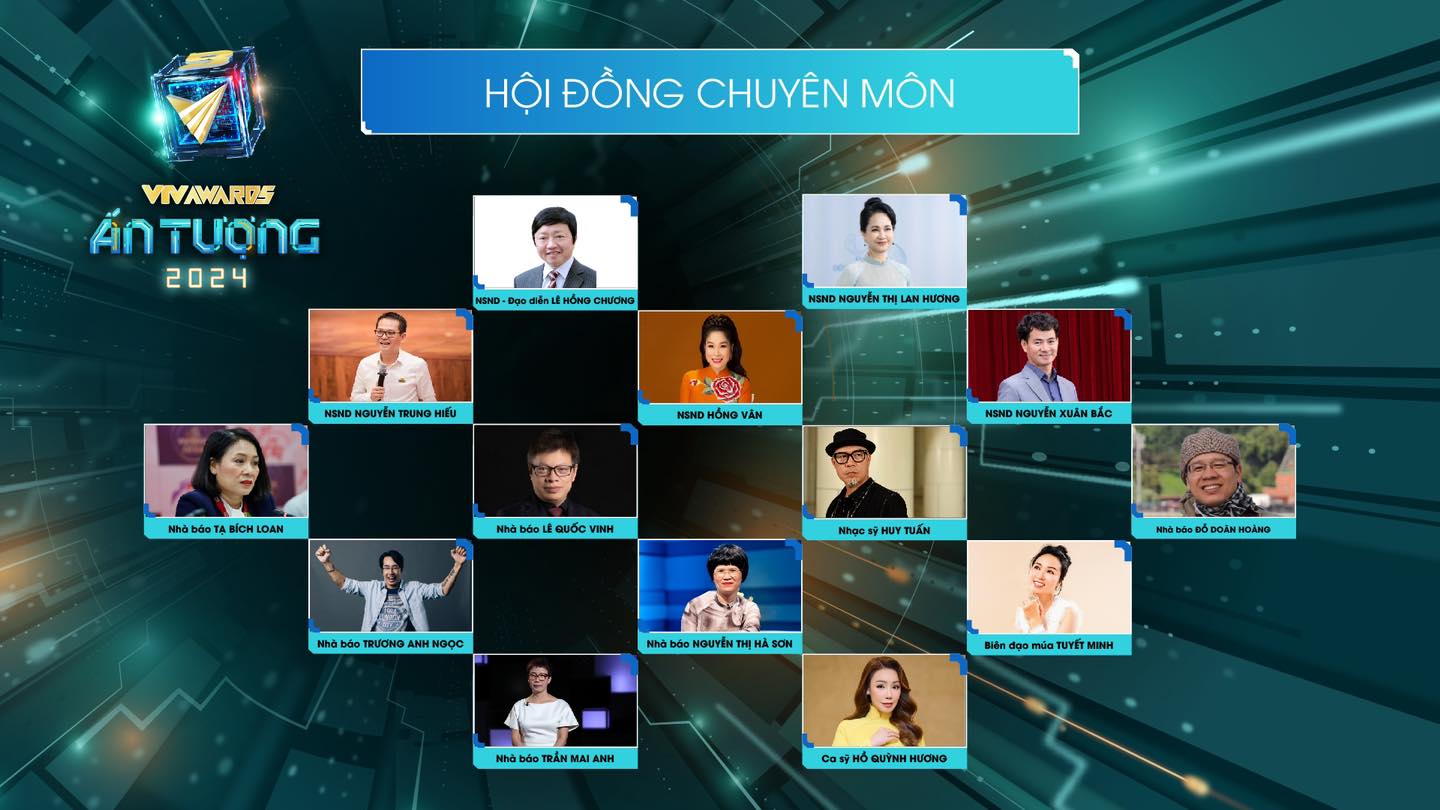 hoi-dong-chuyen-mon-vtvawards-2024-1