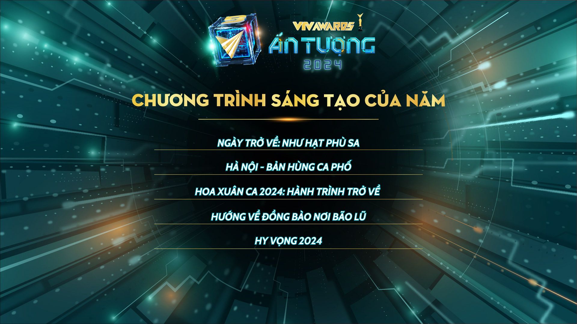 TBC CTST2