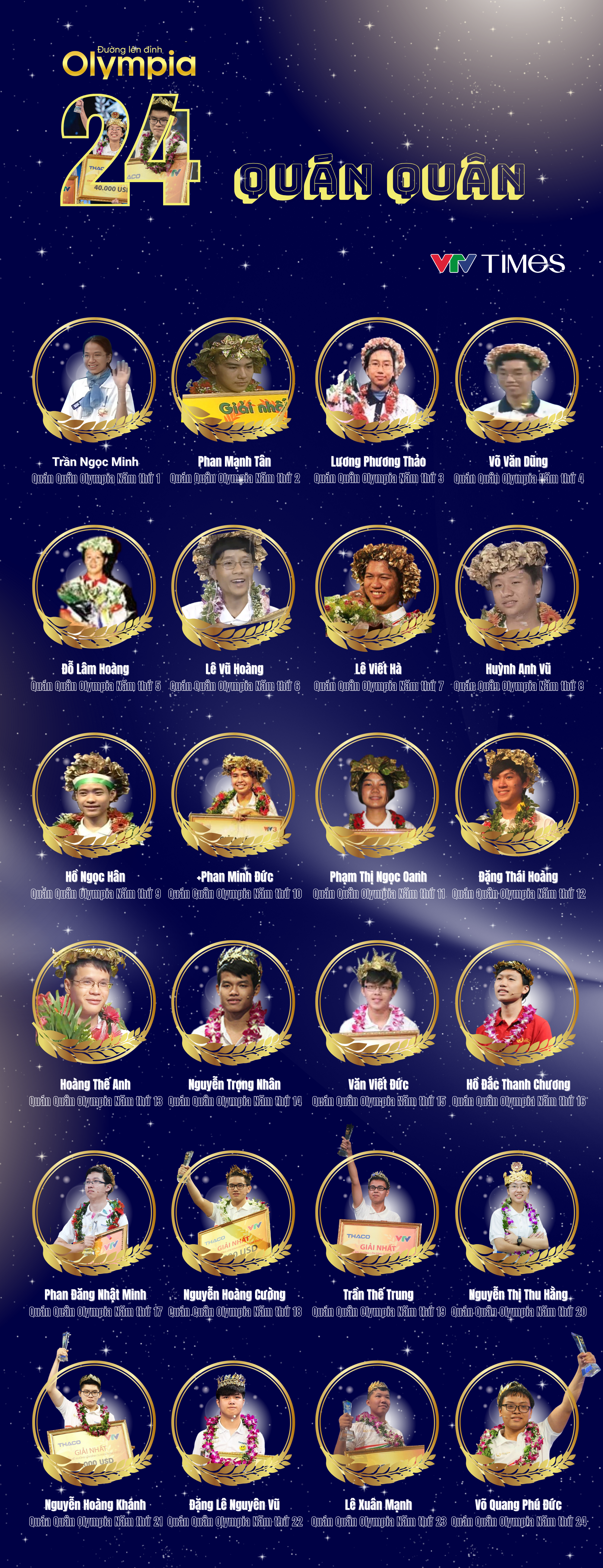 2110_olympia-25-nam-6