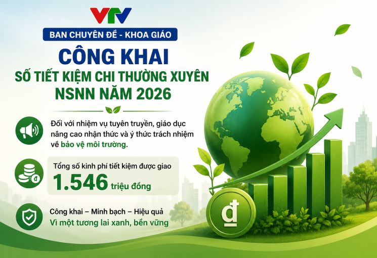 Ban Chuyên đề - Khoa giáo công khai số tiết kiệm chi thường xuyên NSNN năm 2026 được giao thực hiện nhiệm vụ