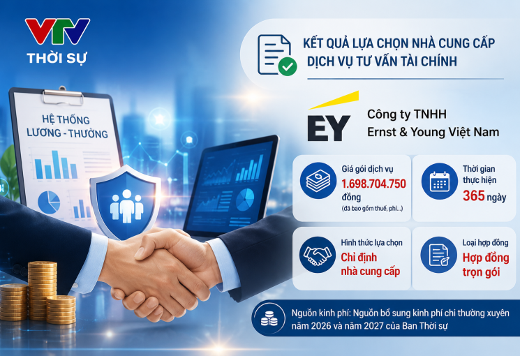 Ban Thời sự, Đài THVN công khai kết quả lựa chọn nhà cung cấp dịch vụ tư vấn tài chính