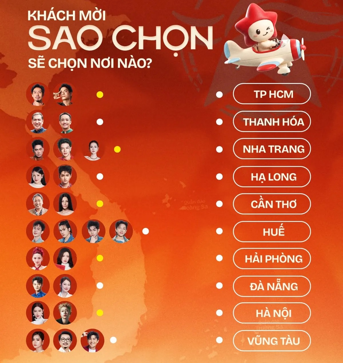 2409-sao-chon-1