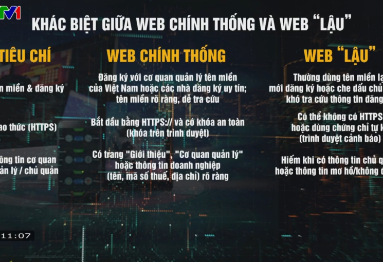 Web lậu - “bãi mìn” công nghệ số đe dọa người dùng