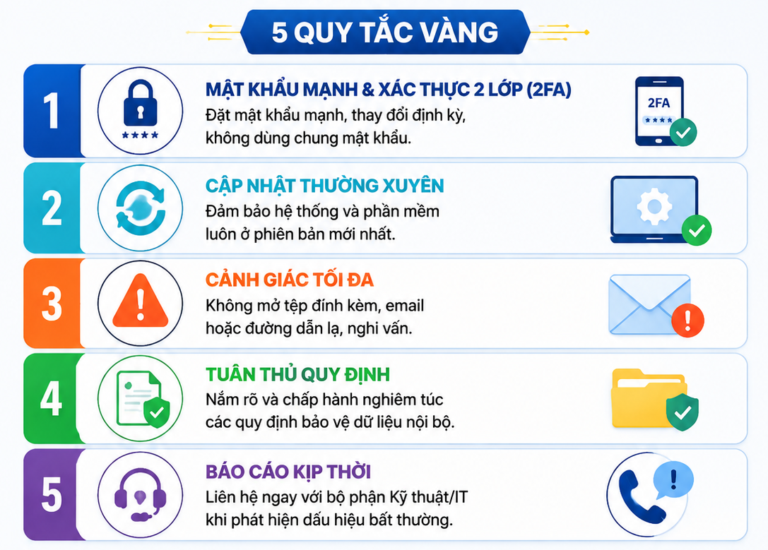 5 nguyen tac vang