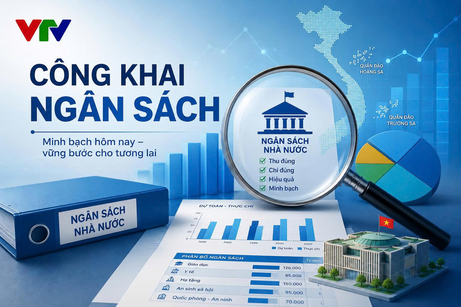 Báo cáo tình hình thực hiện dự toán thu, chi NSNN quý II năm 2026