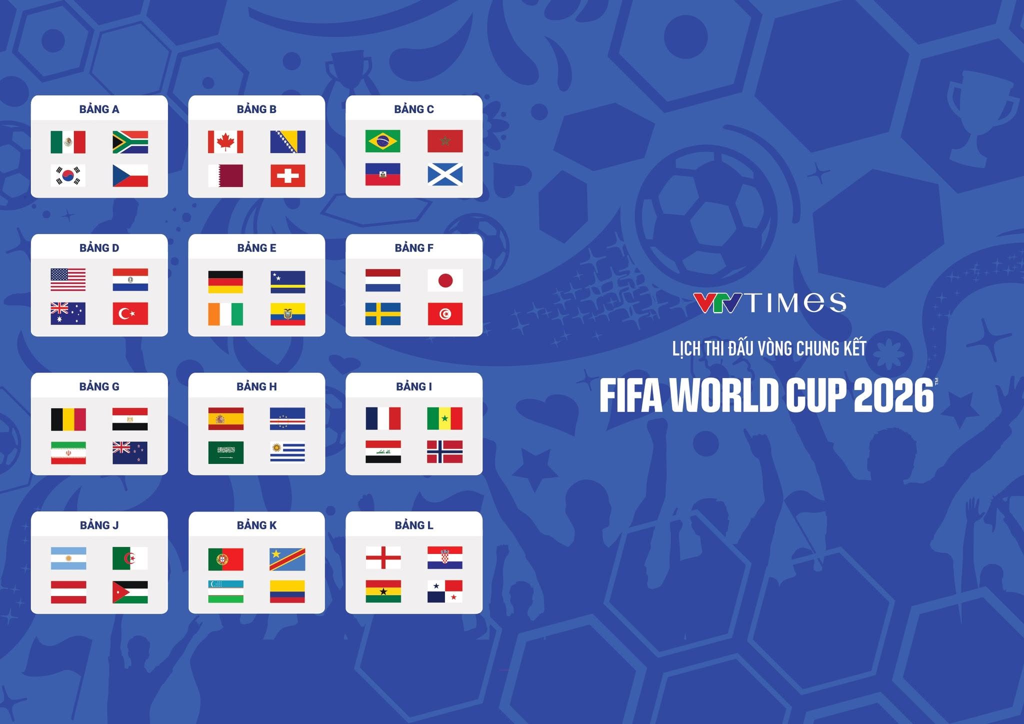 CHÍNH THỨC: Lịch trực tiếp VCK FIFA World Cup 2026™ trên VTV