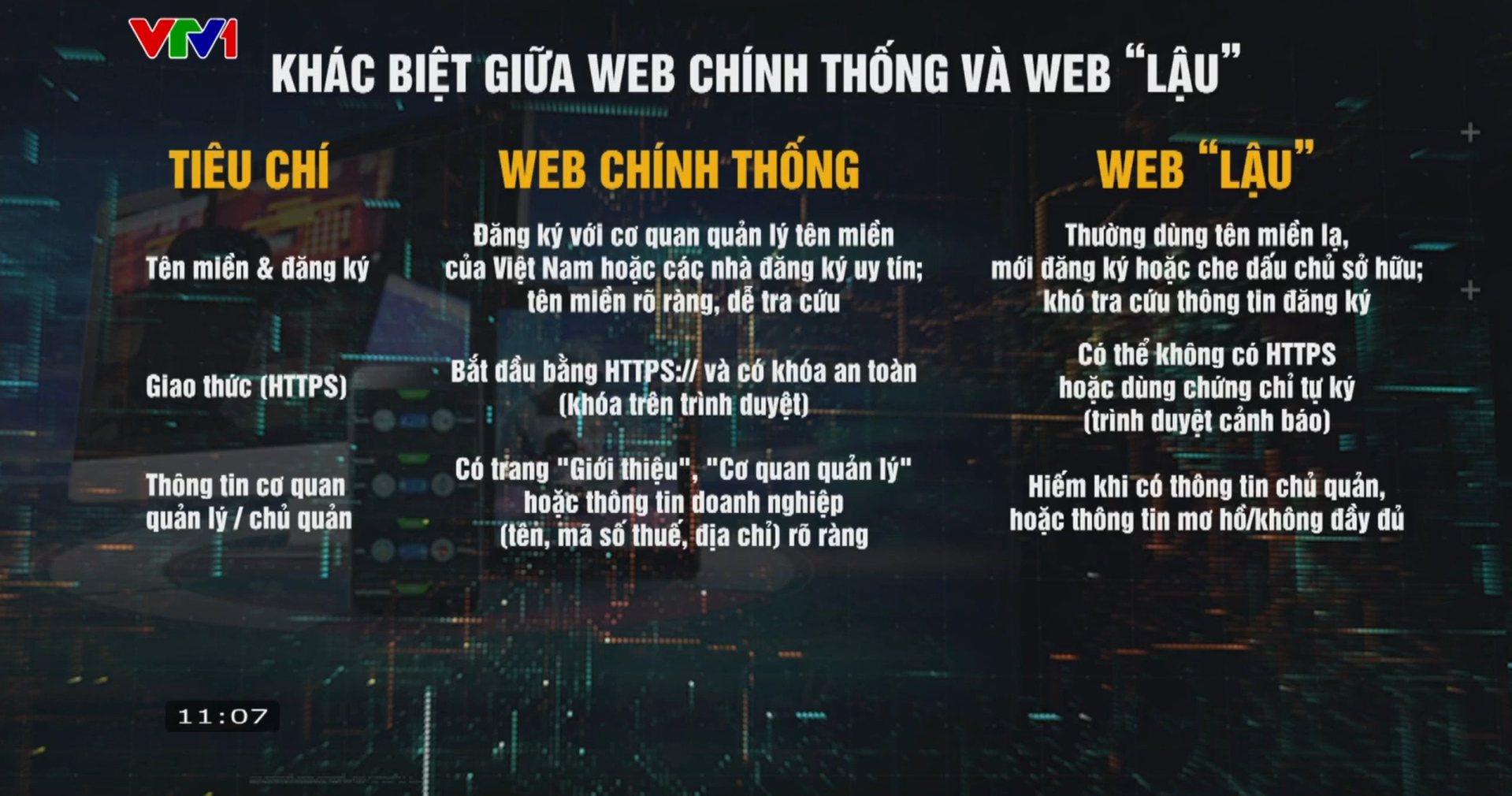 Web lậu - “bãi mìn” công nghệ số đe dọa người dùng
